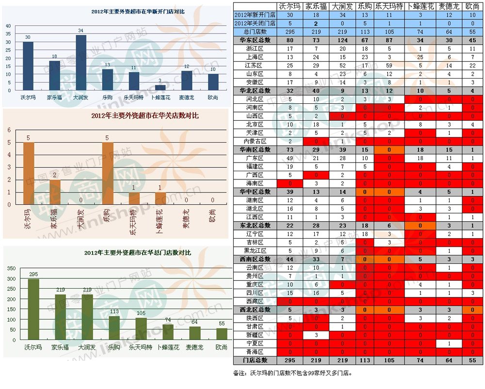 2012�����Y�������A�T�ꔵ(sh��)������