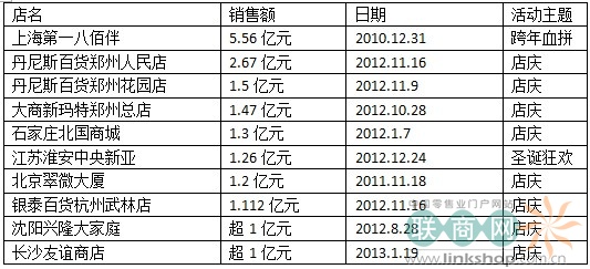 ȫ����؛�ε�����N���~�^�|����