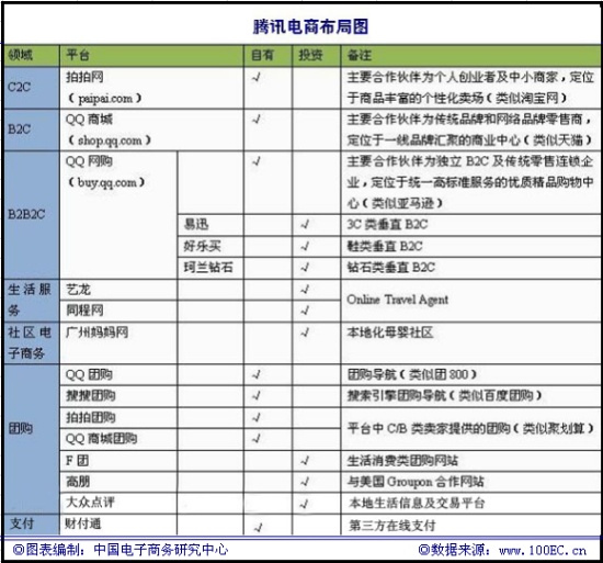 (li��n)�̾W(w��ng)���DƬ