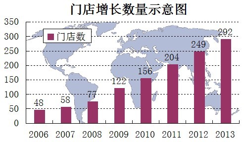 (li��n)�̾W(w��ng)���DƬ