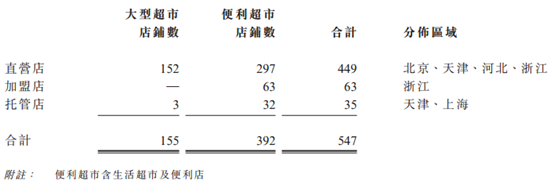 (li��n)�̾W(w��ng)���DƬ