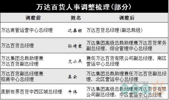 (li��n)�̾W(w��ng)���DƬ