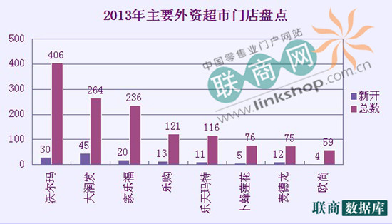 (li��n)�̾W(w��ng)���DƬ