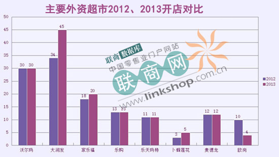 (li��n)�̾W(w��ng)���DƬ