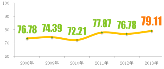 (li��n)�̾W(w��ng)���DƬ