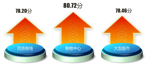 (li��n)�̾W(w��ng)���DƬ