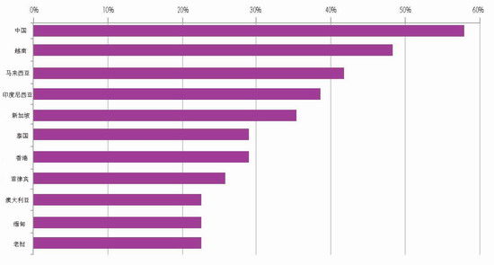 (li��n)�̾W(w��ng)���DƬ