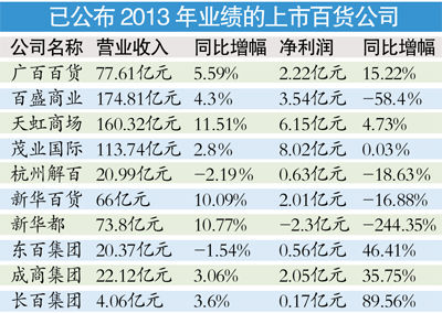 (li��n)�̾W(w��ng)���DƬ