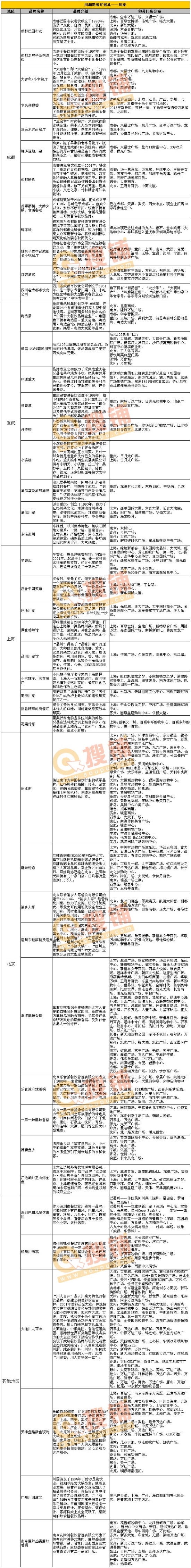 (li��n)�̾W(w��ng)���DƬ