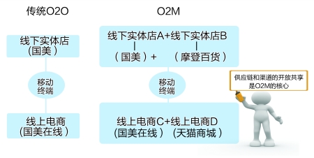 <a href=http://m.ntkyjpj.cn.cn/ target=_blank class=hotwords>(li��n)�̾W(w��ng)</a>���DƬ