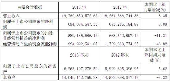 (li��n)�̾W���DƬ