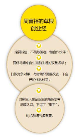 (li��n)�̾W(w��ng)���DƬ