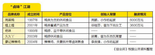 (li��n)�̾W(w��ng)���DƬ