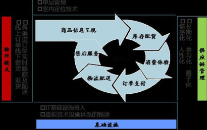 �]�h(hu��n)ʾ��