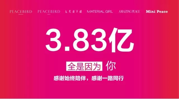 ̫ƽ�B�p11�Z��(gu��)��(n��i)���Ʒ���N�۵�һ�ı���