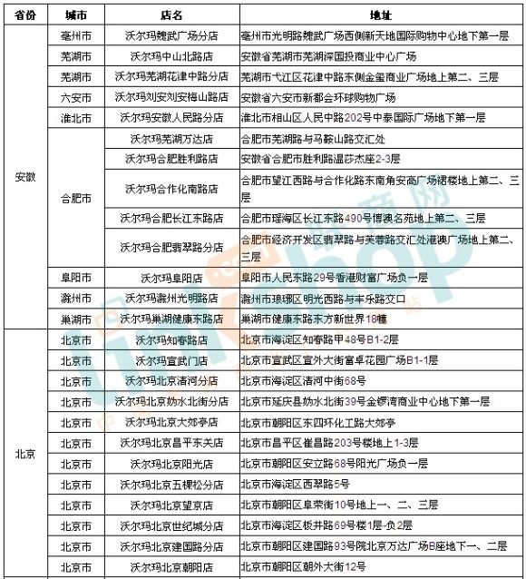 �֠����T��ֲ��D