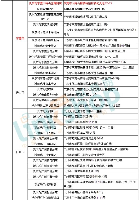 �֠����T��ֲ��D