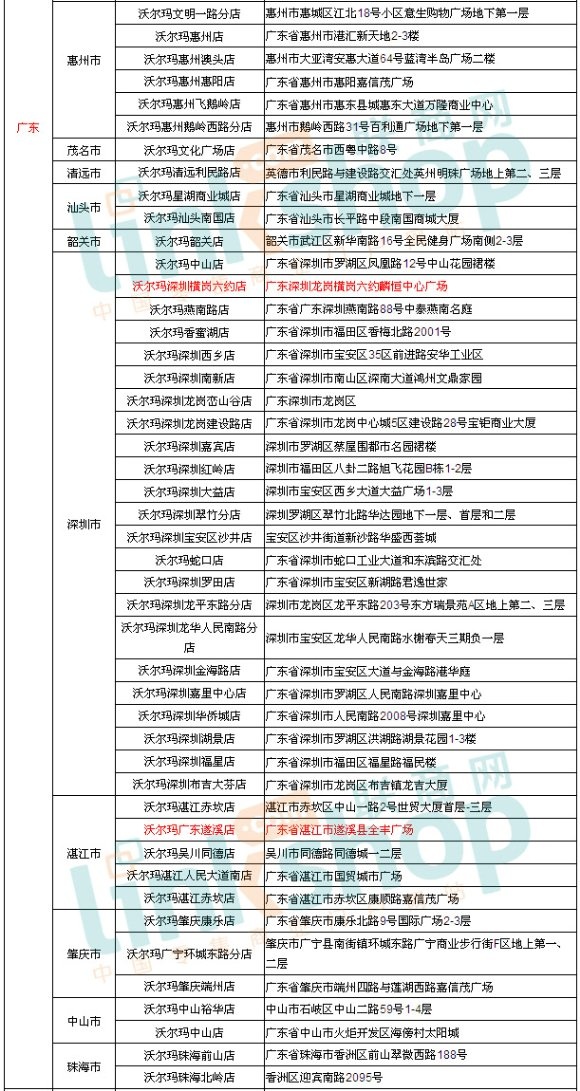 �֠����T��ֲ��D