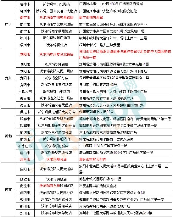 �֠����T��ֲ��D