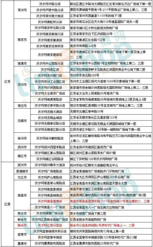 �֠����T��ֲ��D