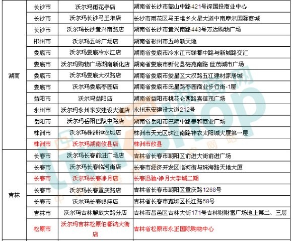 �֠����T��ֲ��D