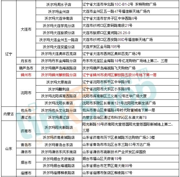 �֠����T��ֲ��D