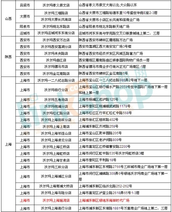 �֠����T��ֲ��D