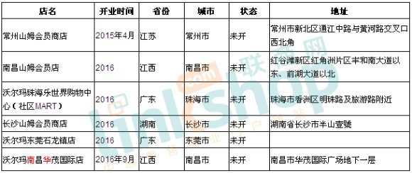 �֠����T��ֲ�