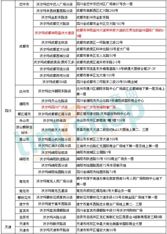 �֠����T��ֲ��D