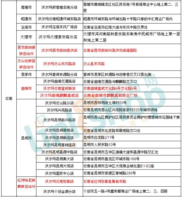 �֠����T��ֲ��D