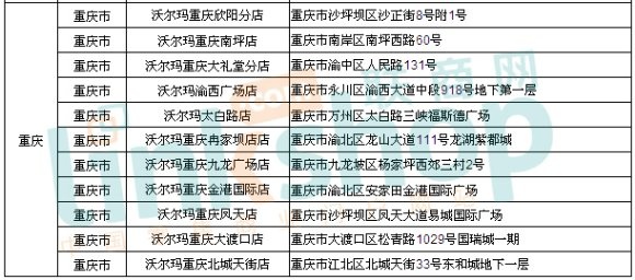 �֠����T���ؑc�ֲ��D