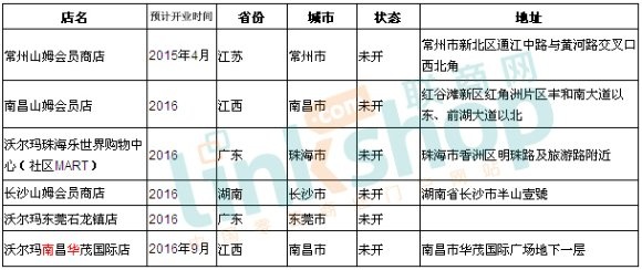 �֠������_�I(y��)�(xi��ng)Ŀ�D