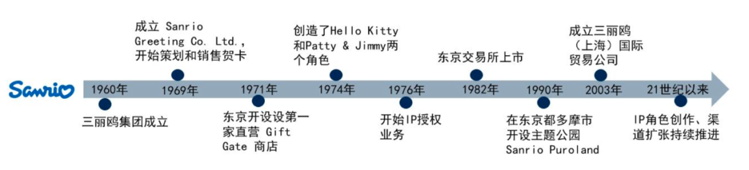 �ճ̱�

�������Ԅ�(d��ng)����