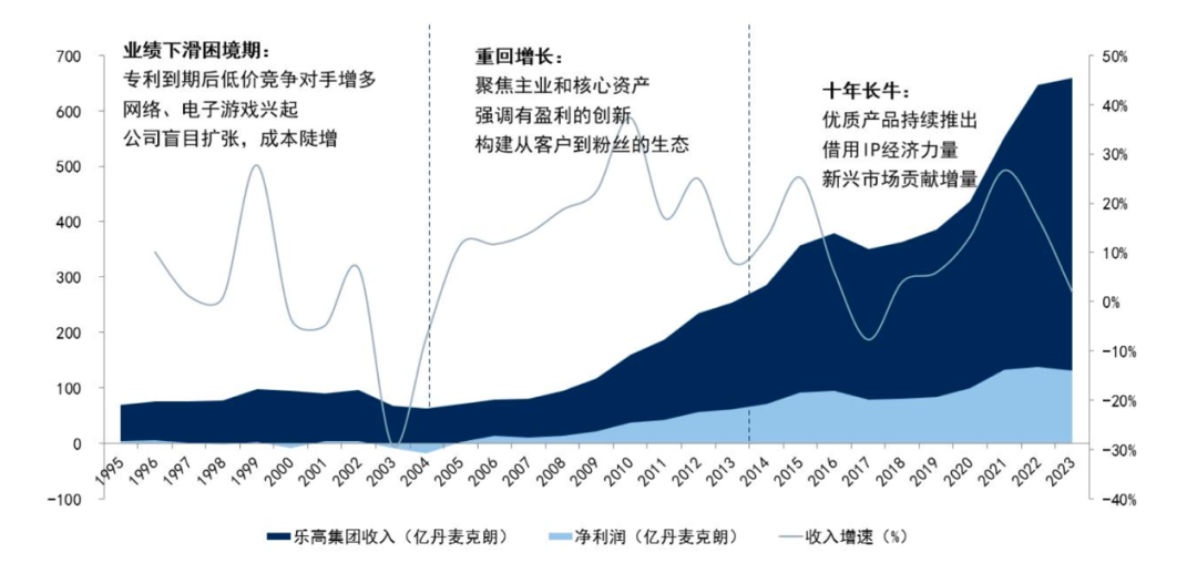 �Dʾ

�жȿ��Ŷ��������Ԅ�(d��ng)����