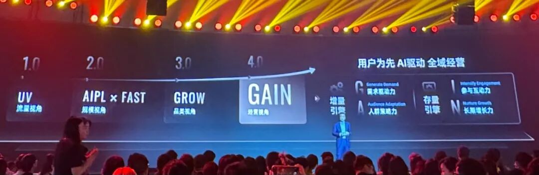 圖形用戶界面, 網(wǎng)站
描述已自動生成