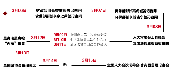 �ɕ�(hu��)�h��