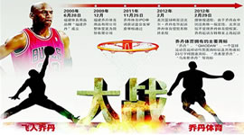 �̵��w���̘�(bi��o)�֙�(qu��n)��